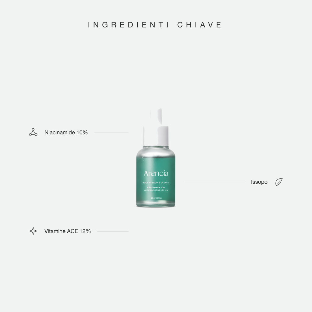 Arencia Holy Hyssop Glow Serum 12 - ingredienti chiave