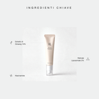 Beauty of Joseon Revive Eye Serum Ginseng + Retinal - ingredienti chiave