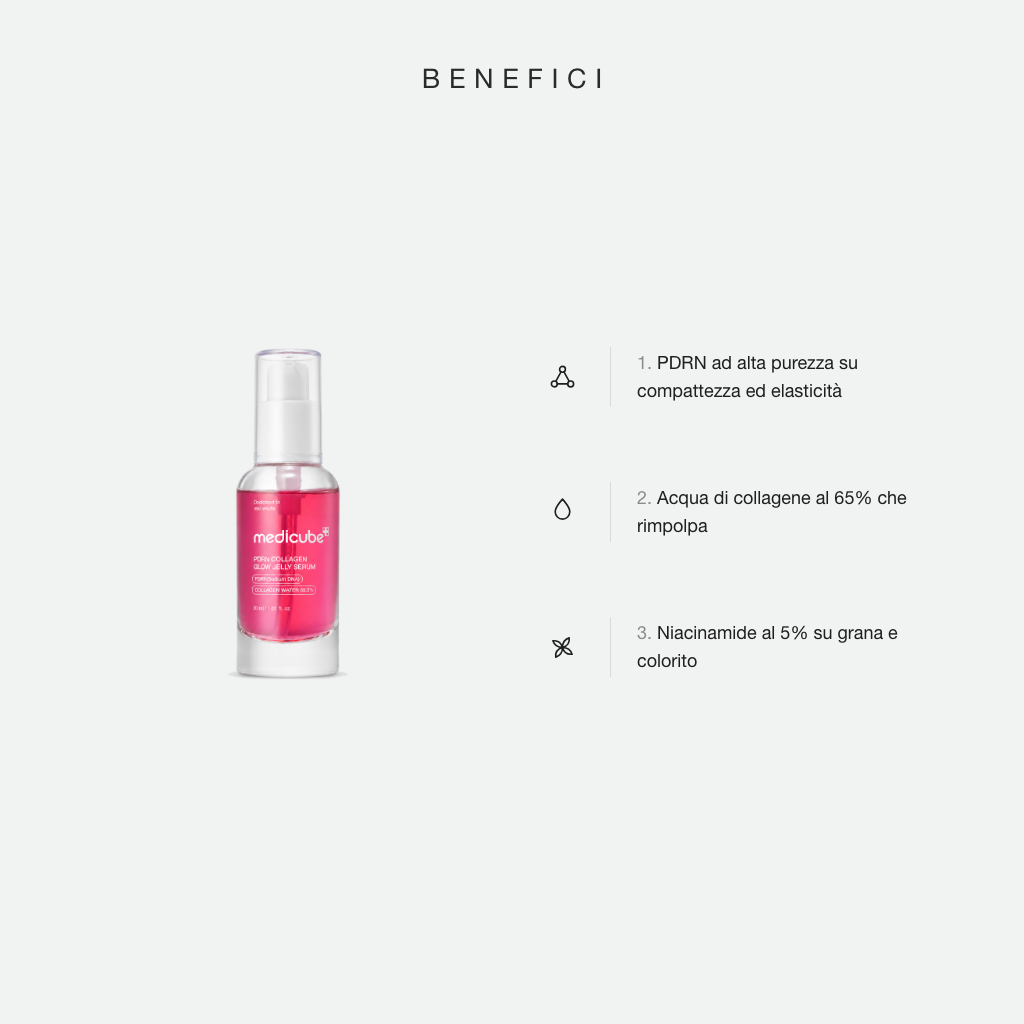 Medicube PDRN Collagen Glow Jelly Serum – Siero Illuminante al Collagene 30ml – benefici