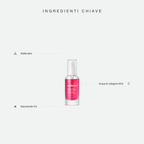 Medicube PDRN Collagen Glow Jelly Serum – Siero Illuminante al Collagene 30ml – ingredienti chiave