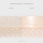 Idratazione e luminosità prima e dopo - immagine illustrativa